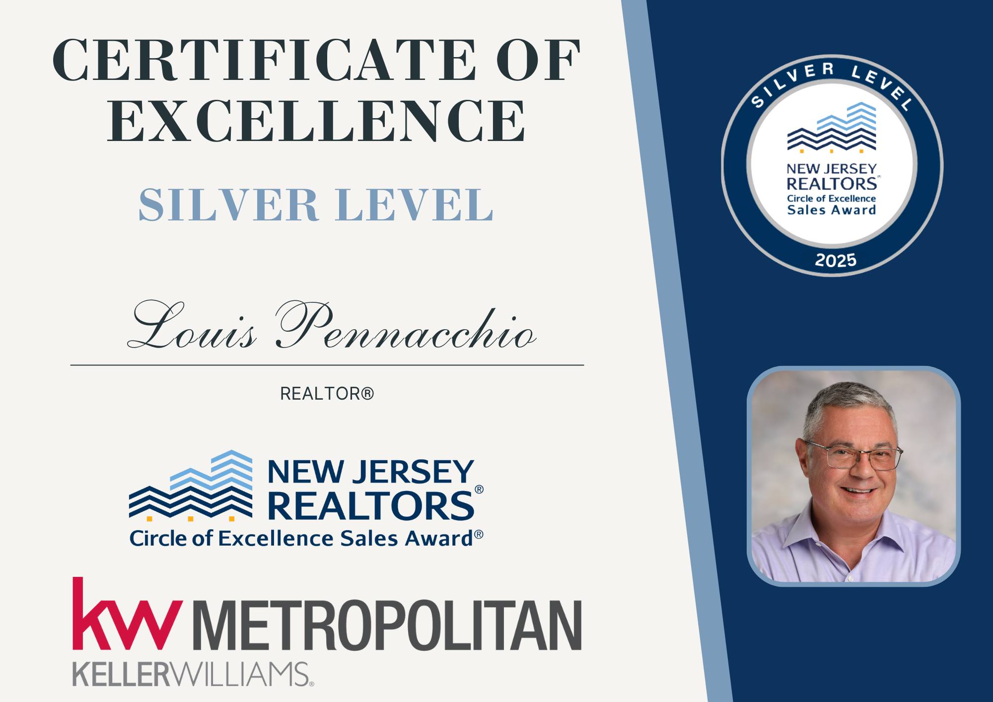 Keller Williams: Cathy Lutz