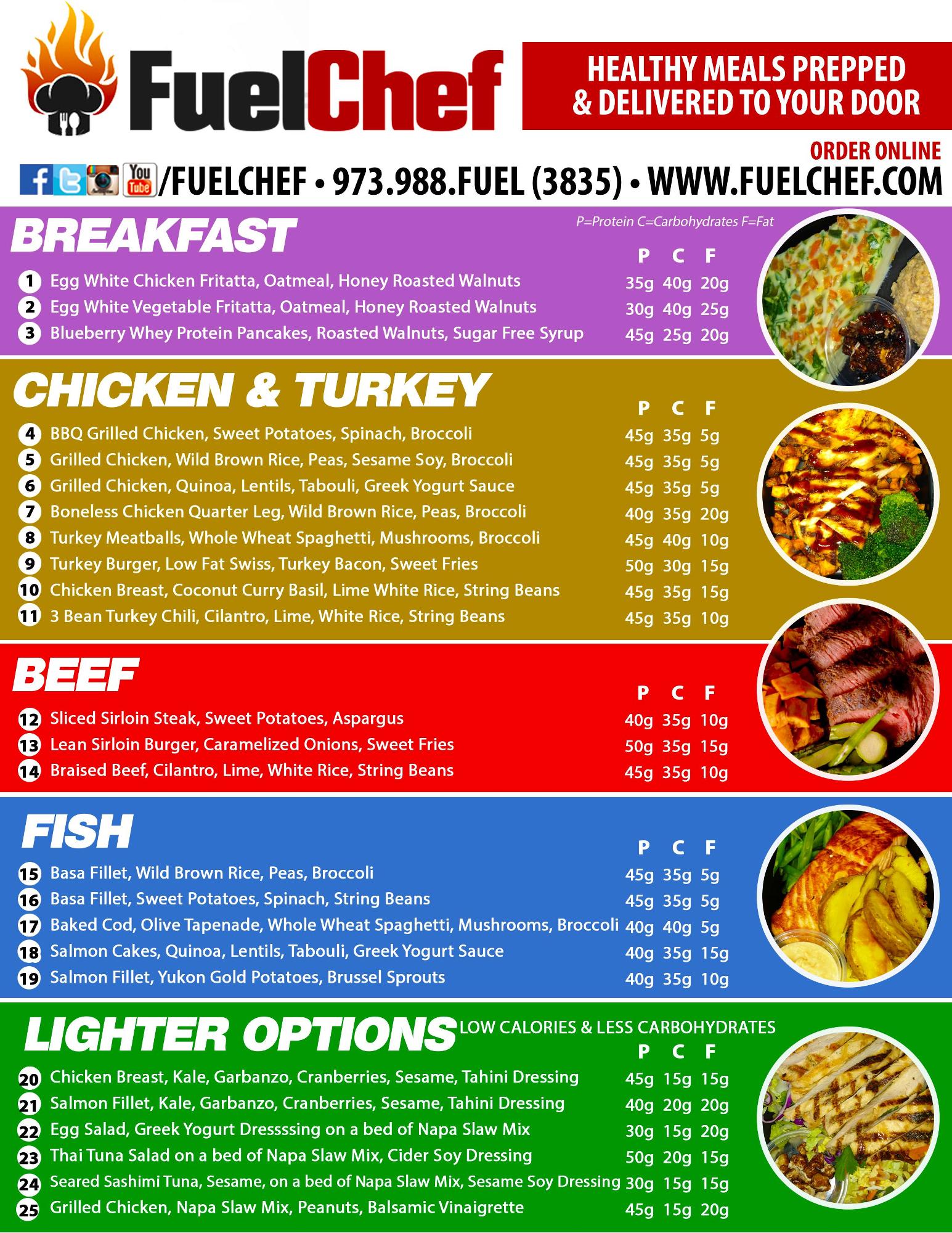 Fuel Chef Menu