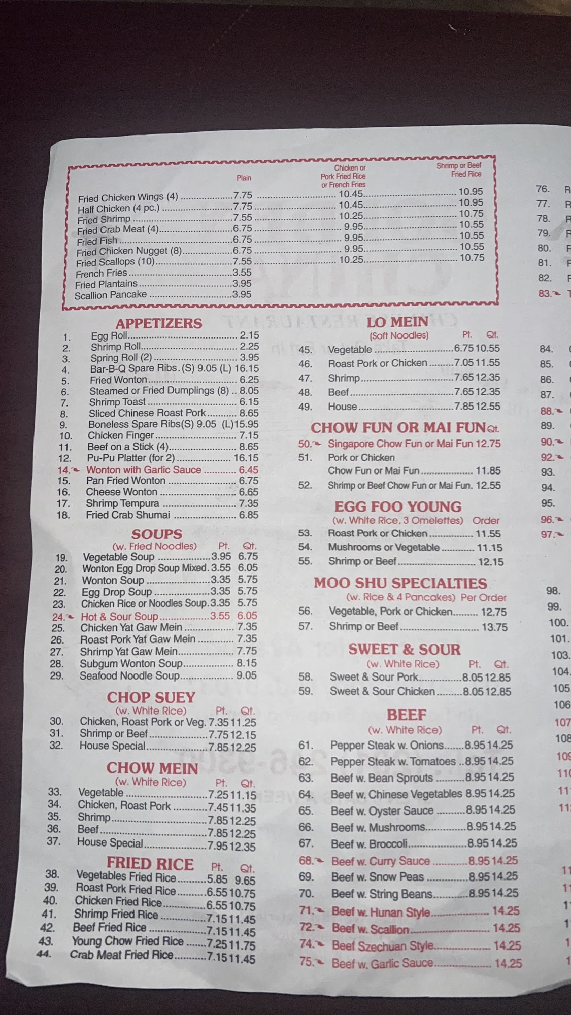 Photo credit: Google