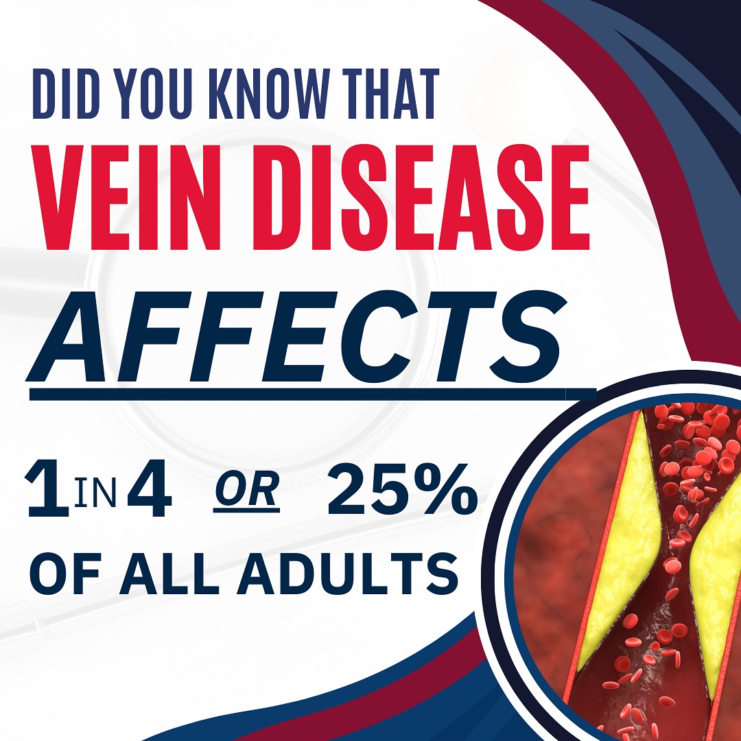 Cardiovascular Diagnostics