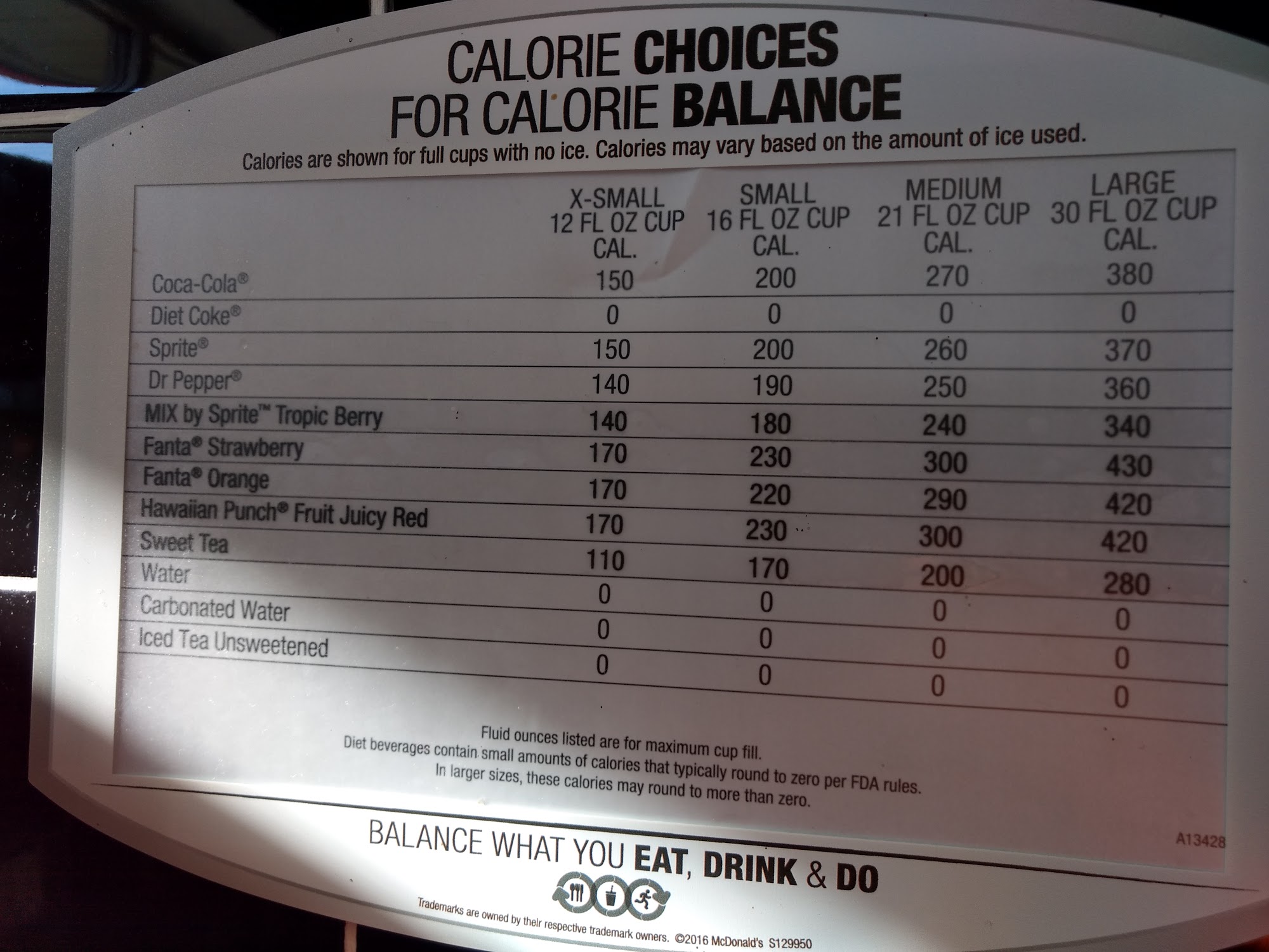 McDonald's Menu