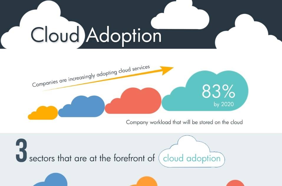 Integration International, Inc.