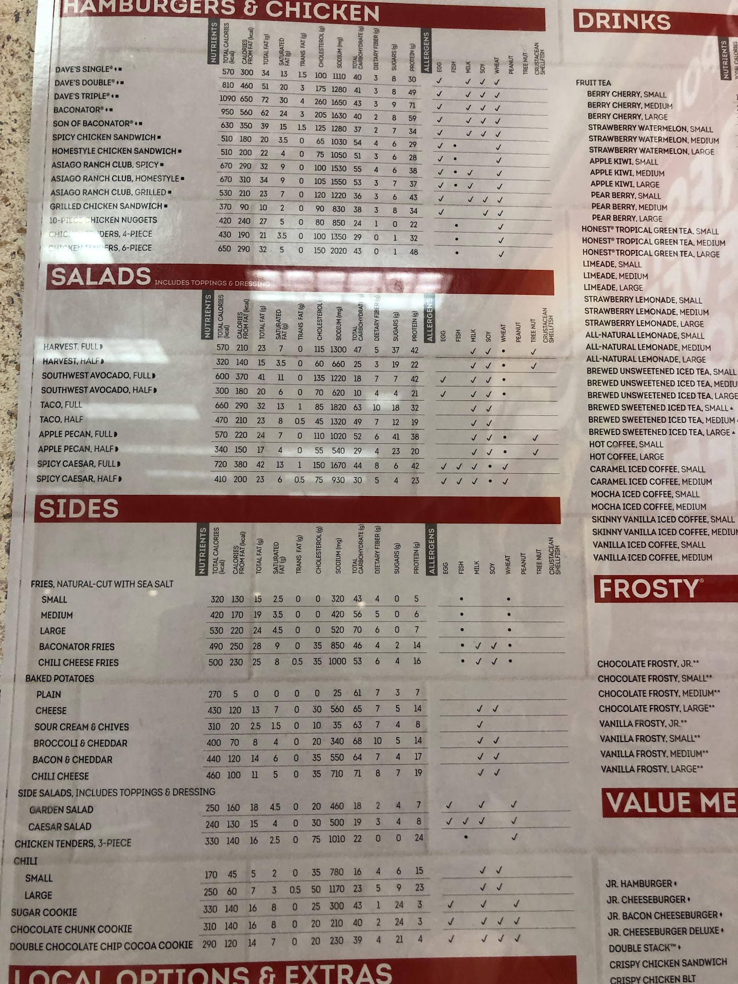Wendy's Menu