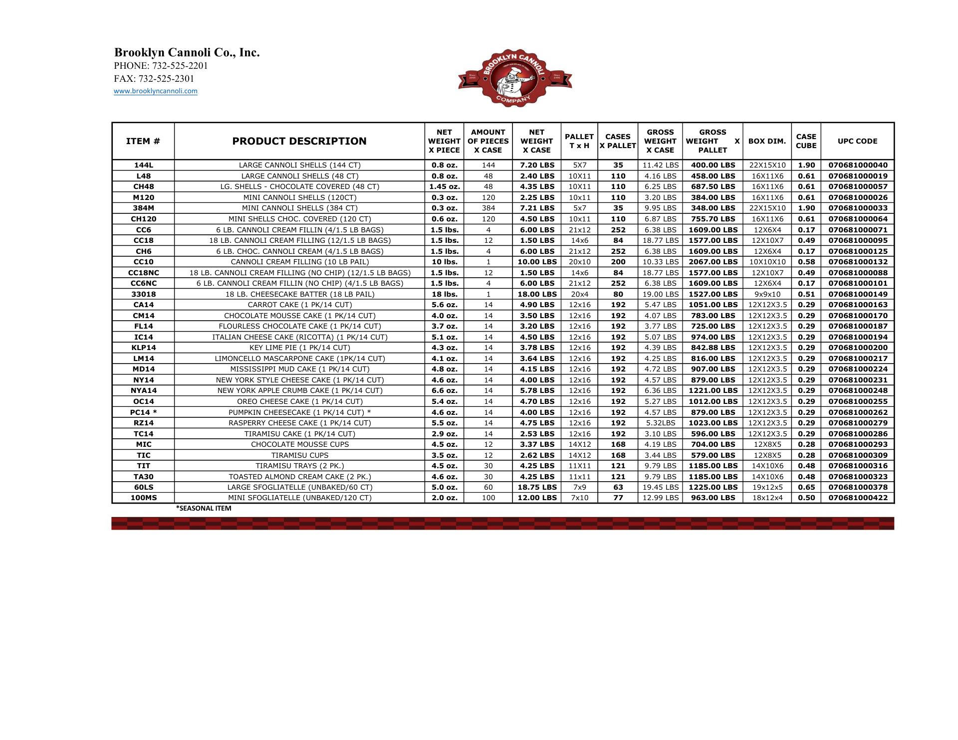 Brooklyn Cannoli Co., Inc Menu