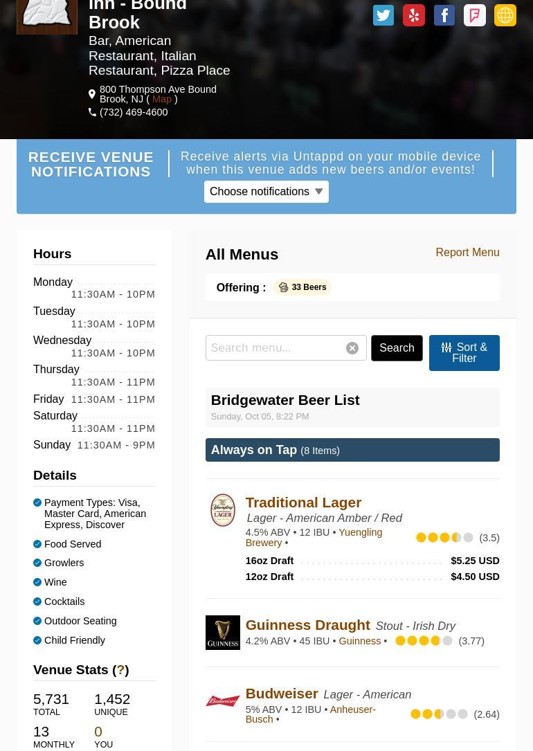 Buttzville Brewing Company Menu