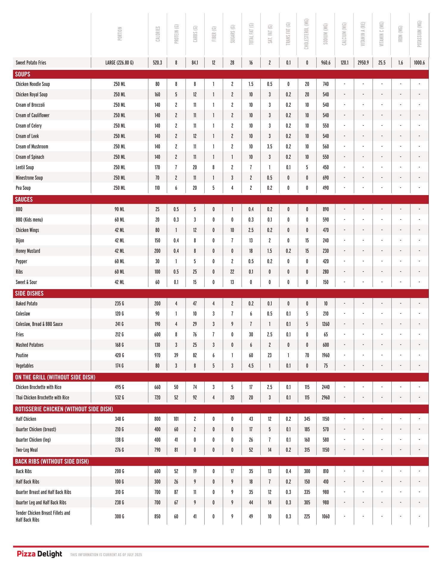 Photo credit: 
