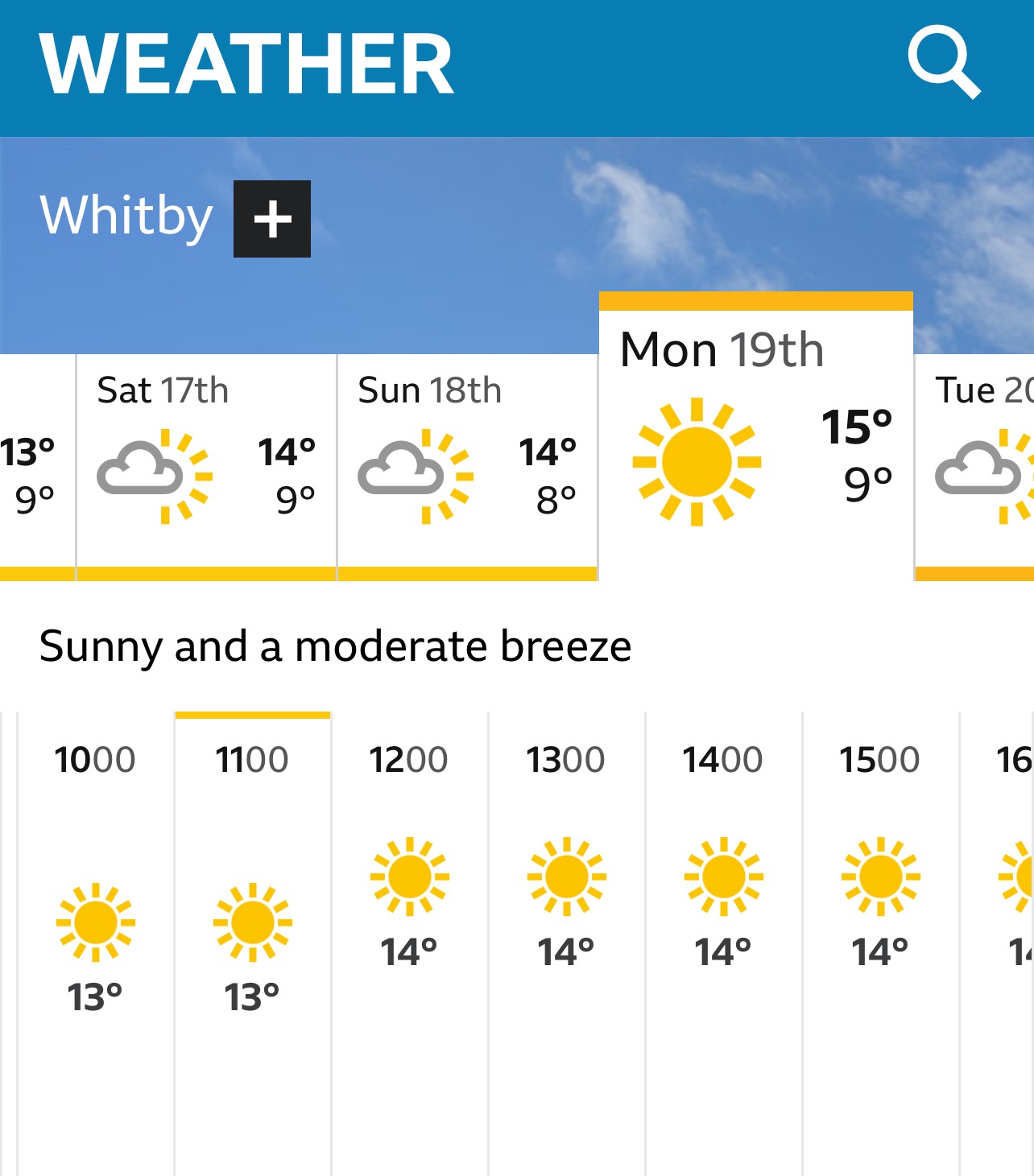 The White Horse & Griffin
