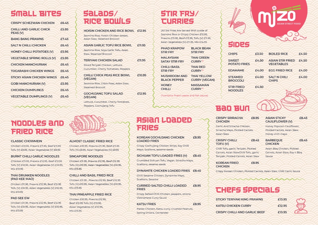 Mizo Menu