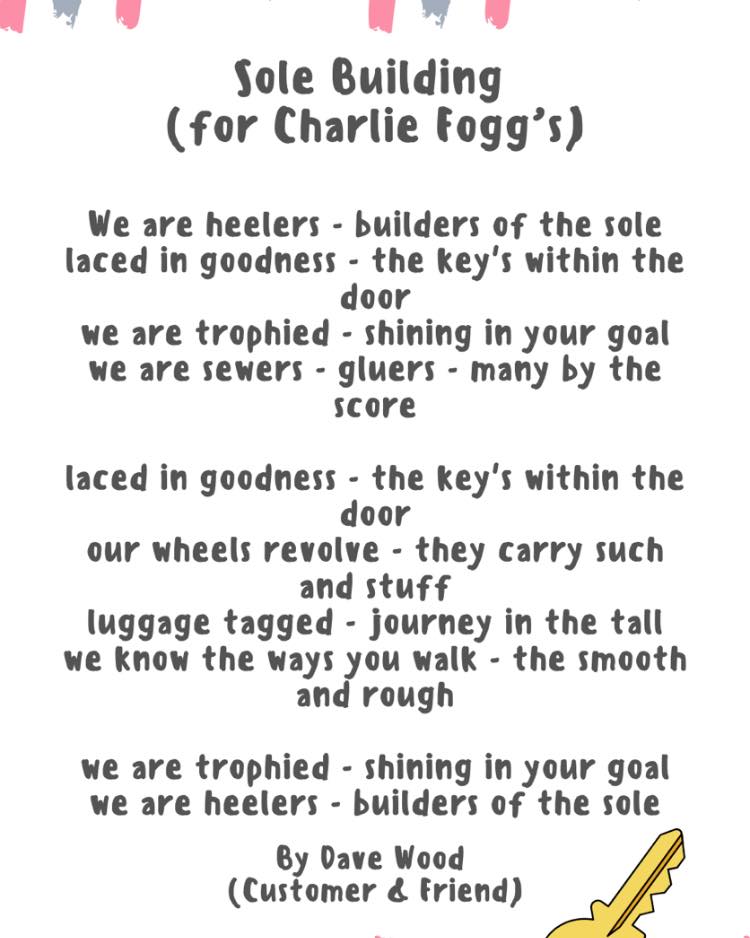 Charlie Foggs