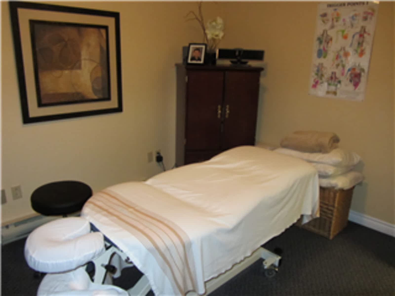 Photo credit: yellowpages.ca