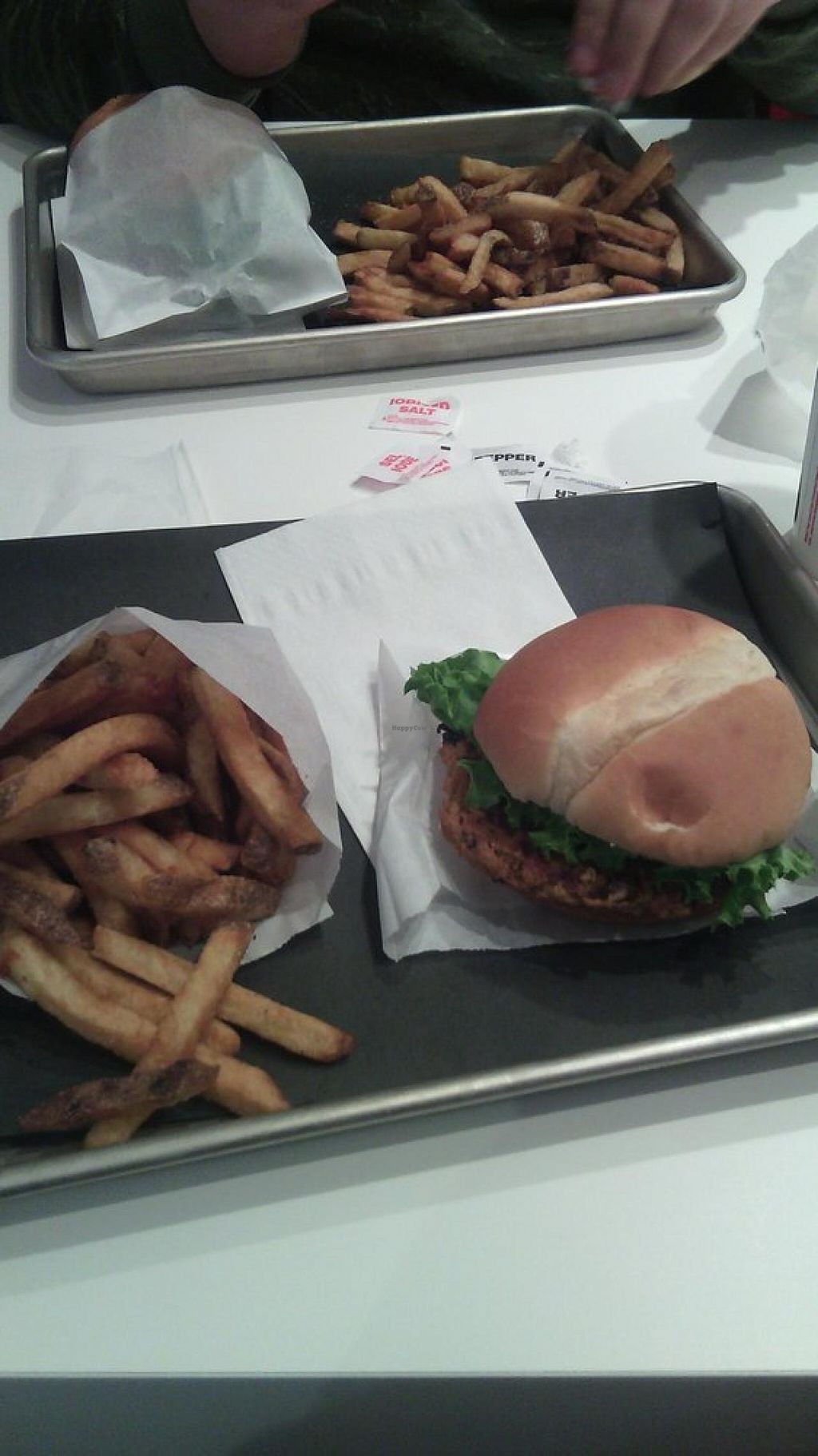 Photo credit: happycow