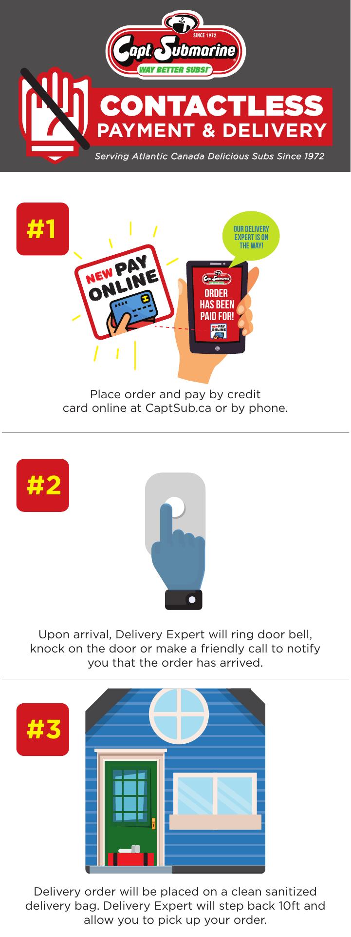 Capt. Submarine Menu