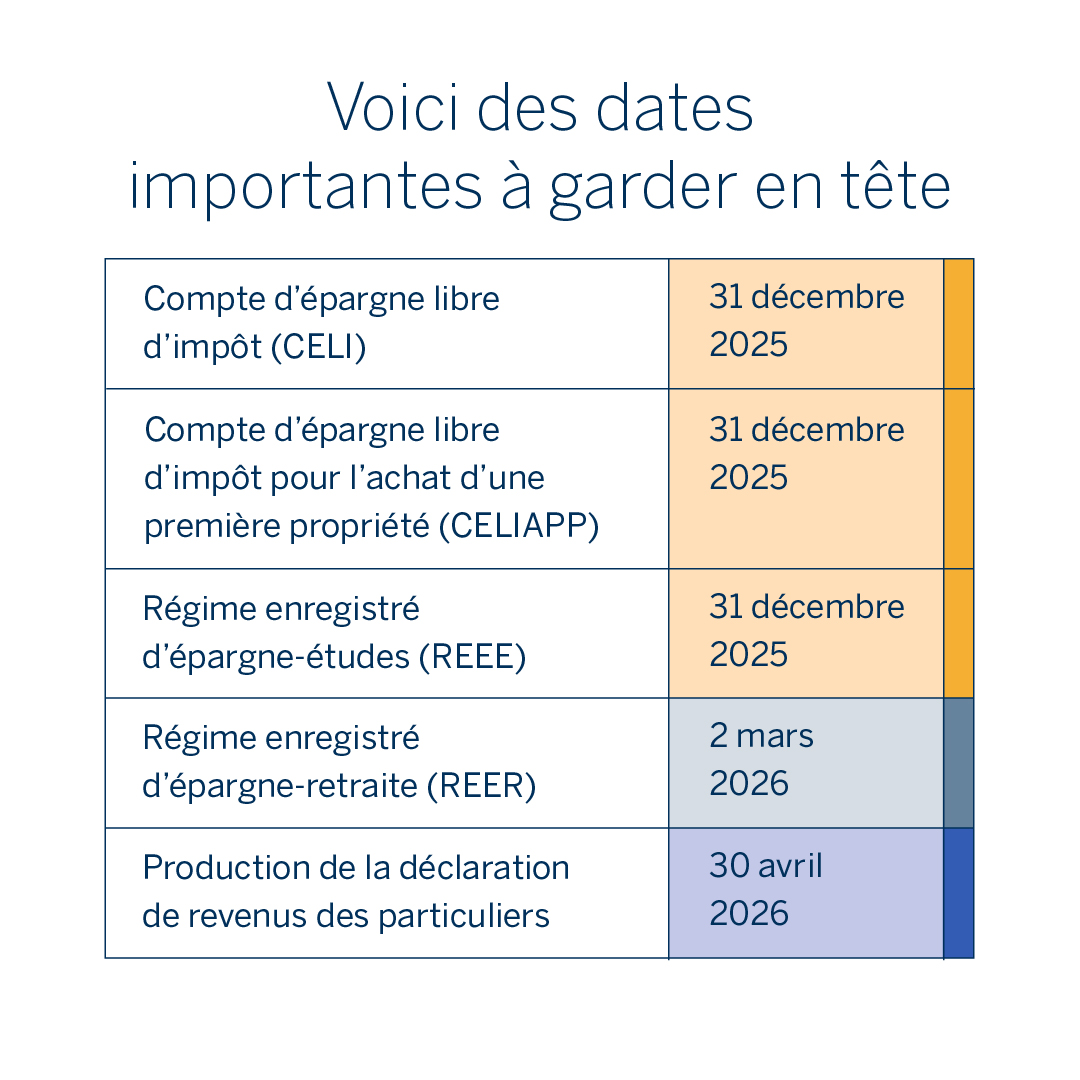 MD Financial Management