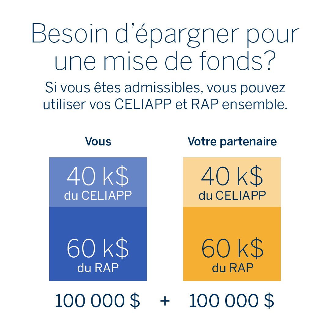 MD Financial Management