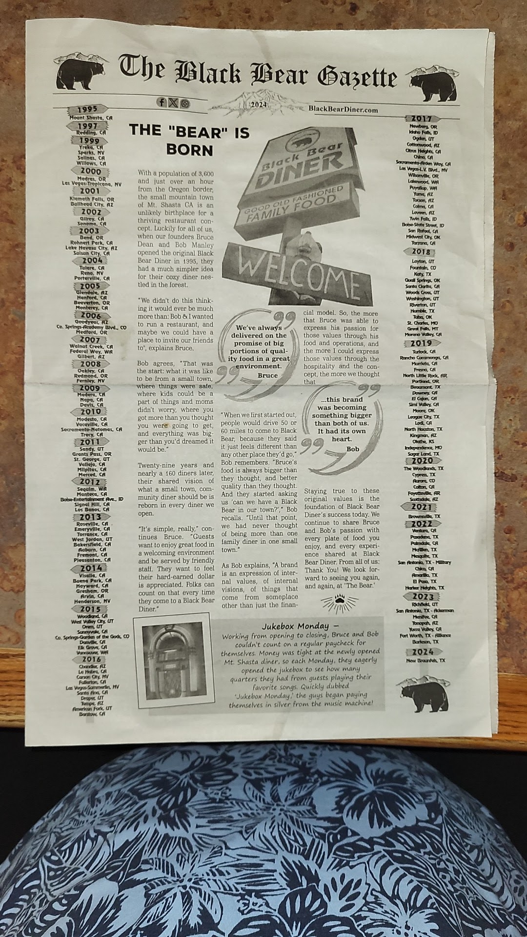 Photo credit: Google