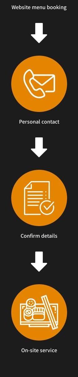 Sushi Private Catering - Las Vegas Menu