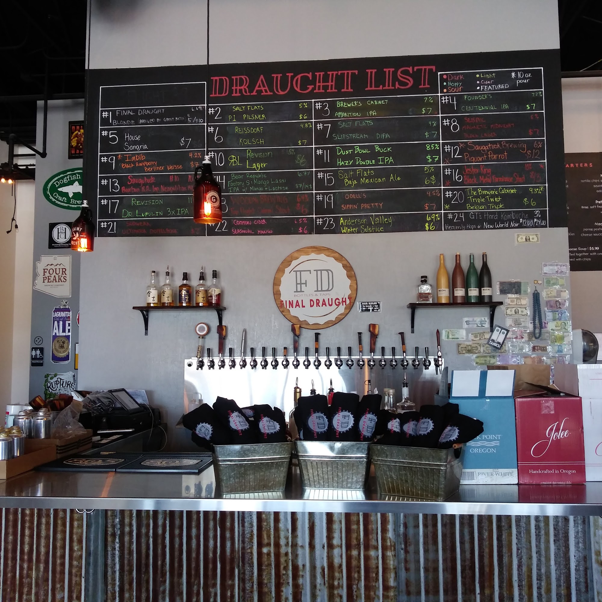 Final Draught Sparks