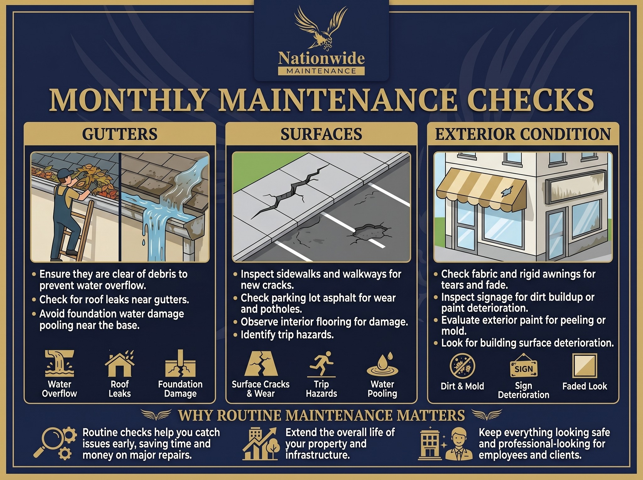 Nationwide Maintenance