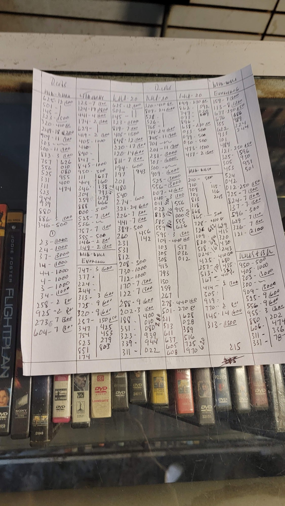 2001 Gourmet Deli Menu