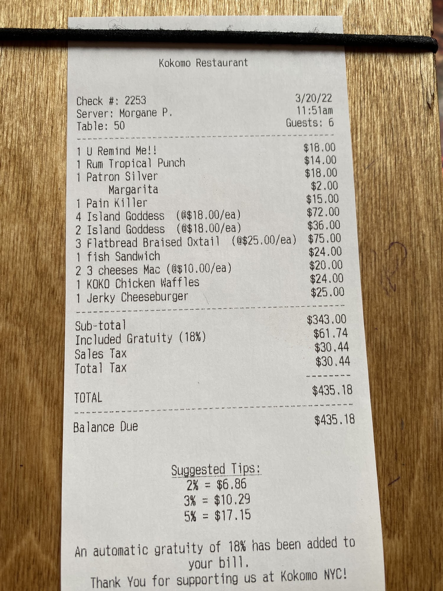 Photo credit: Google