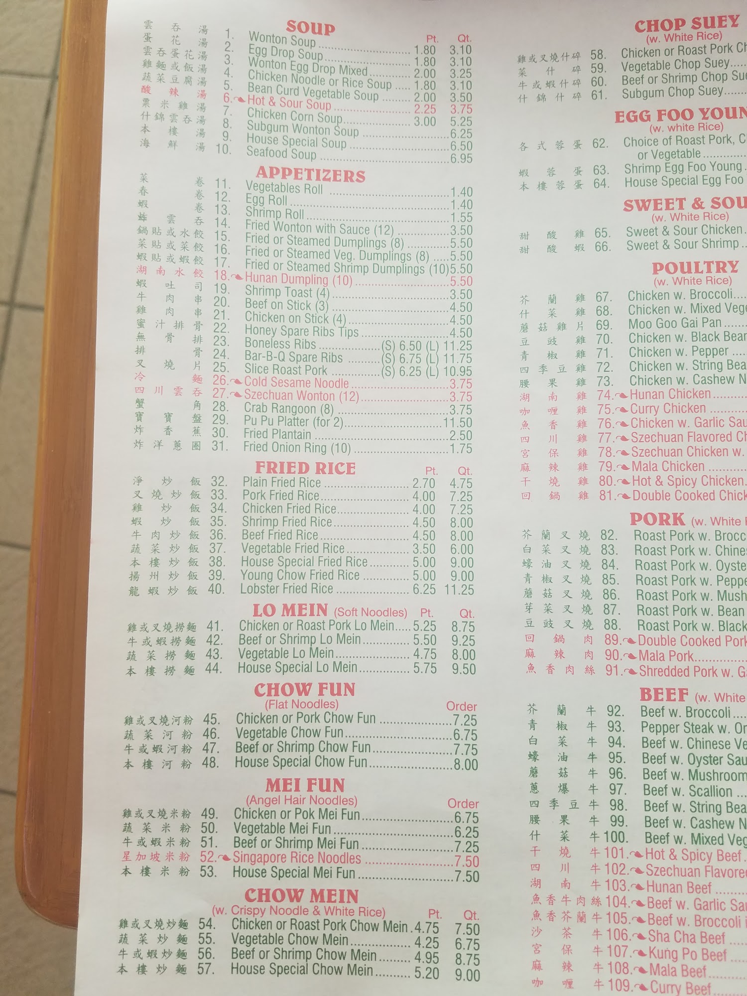 Photo credit: Google