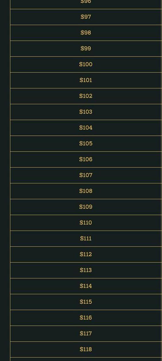 The Whiskey Annex Menu