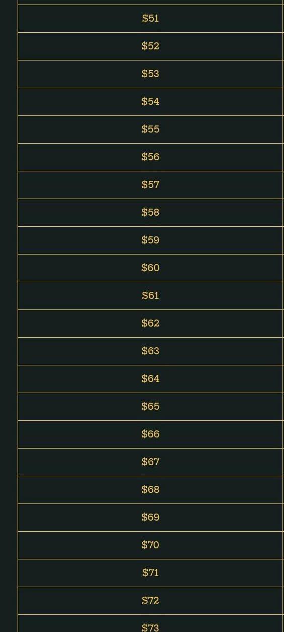 The Whiskey Annex Menu