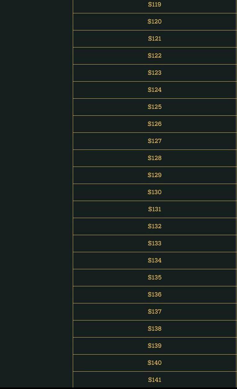 The Whiskey Annex Menu