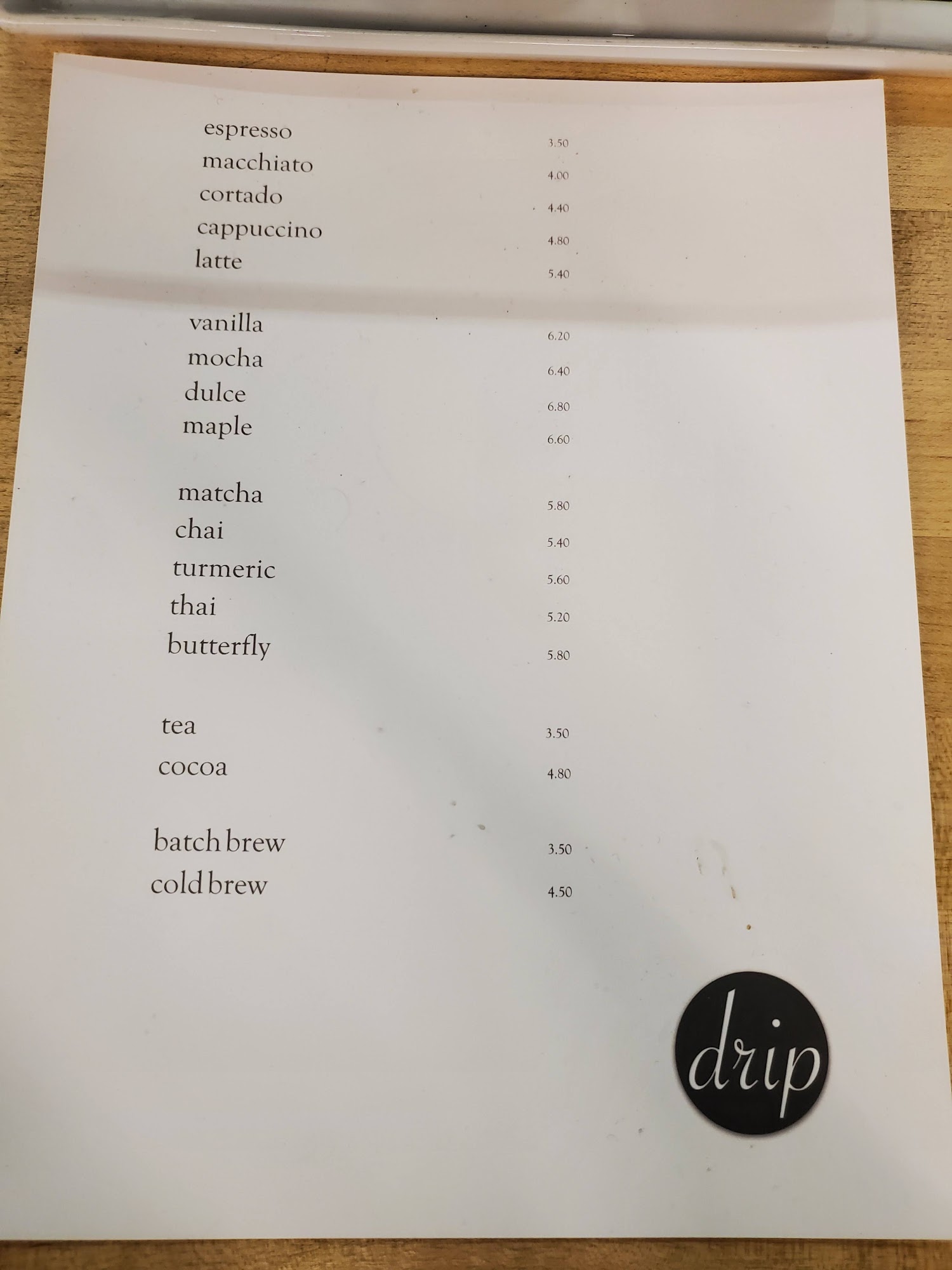 drip coffee makers Menu