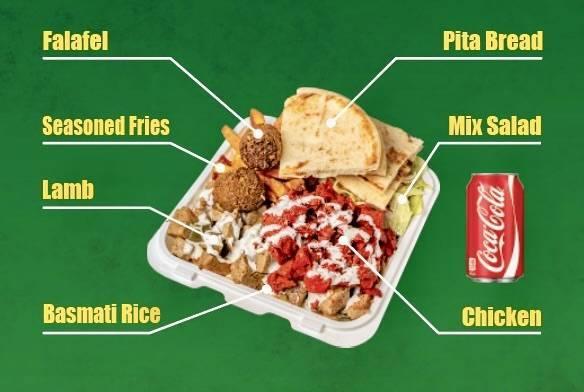 Photo credit: ubereats