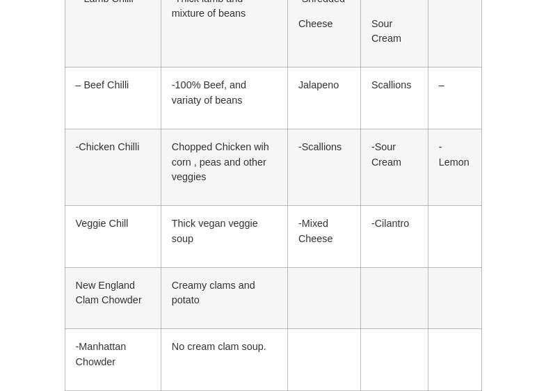 Wilson Rivas Crafts Menu