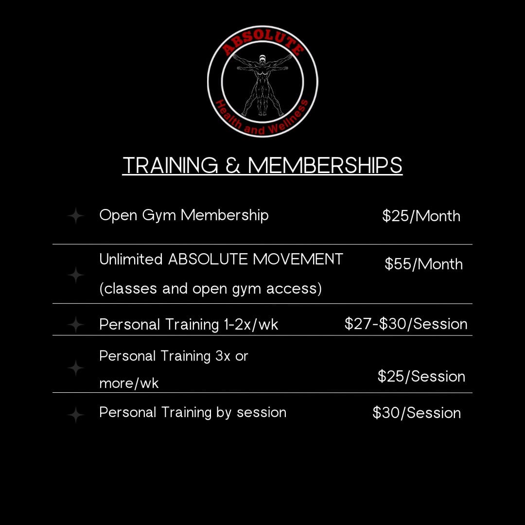 Absolute Healthy Café Menu