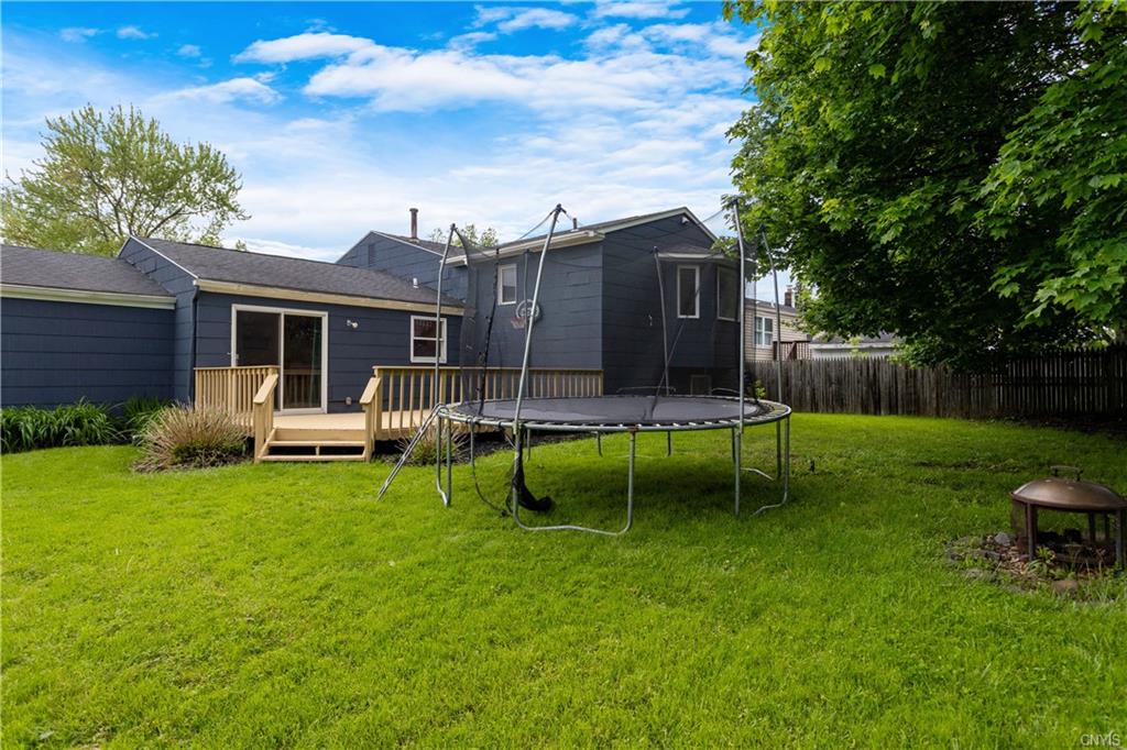 Central New York Real Estate Group