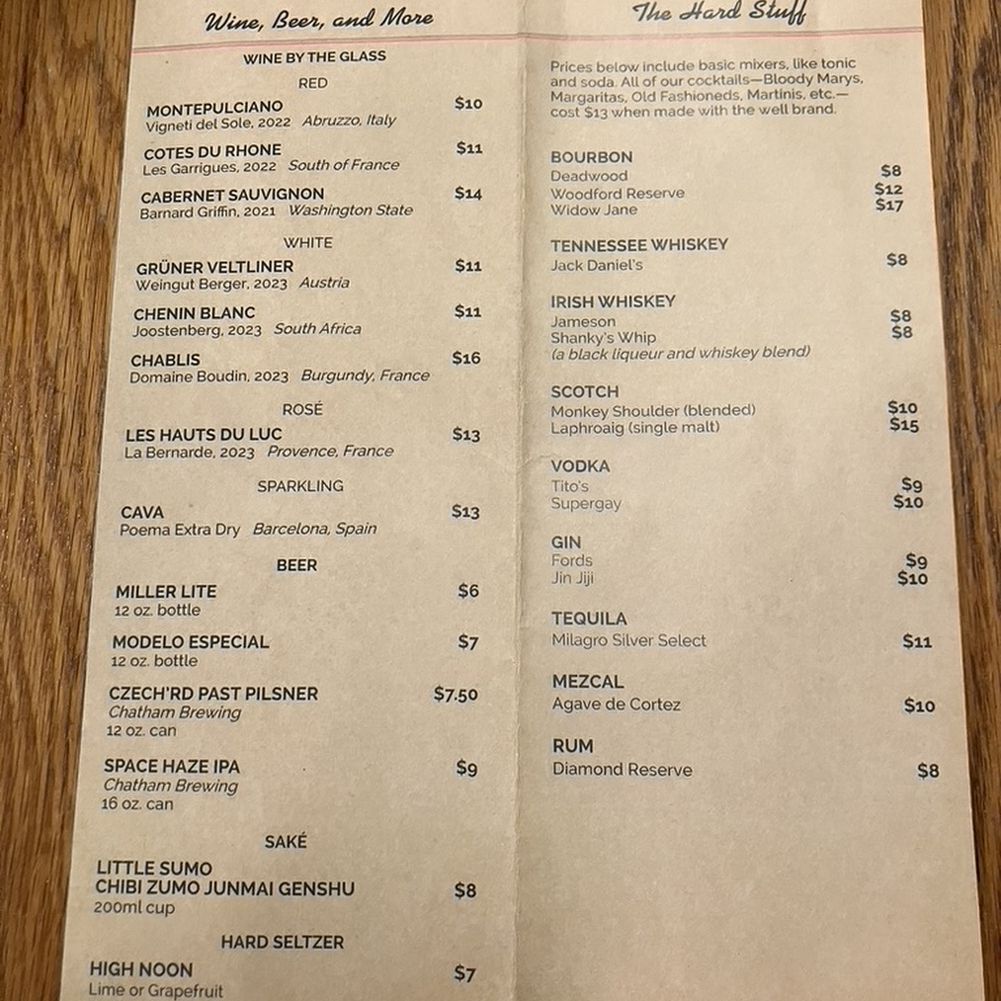 Ravish Liquors Menu