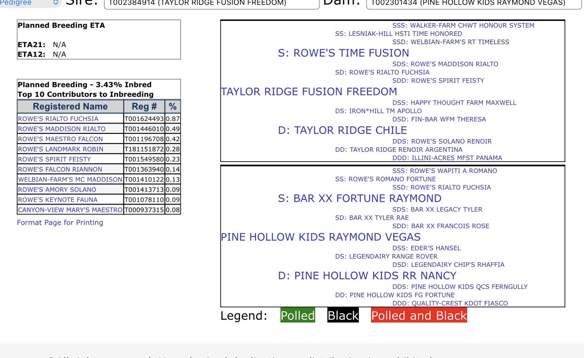 Pine Hollow Dairy LLC