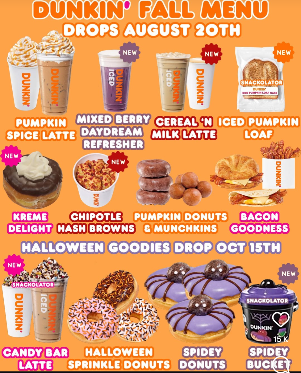Dunkin' Menu
