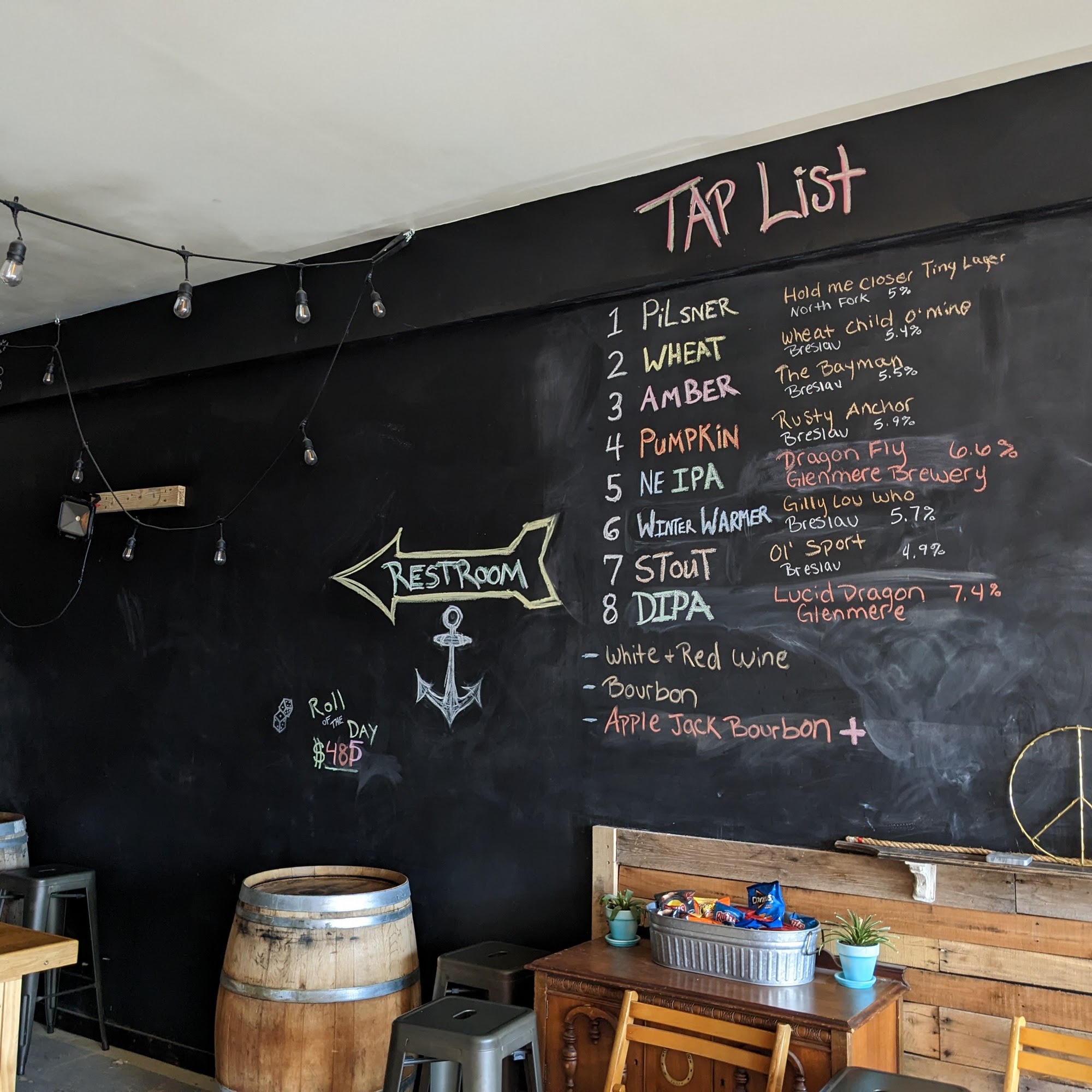 Breslau Brewing Company Lindenhurst