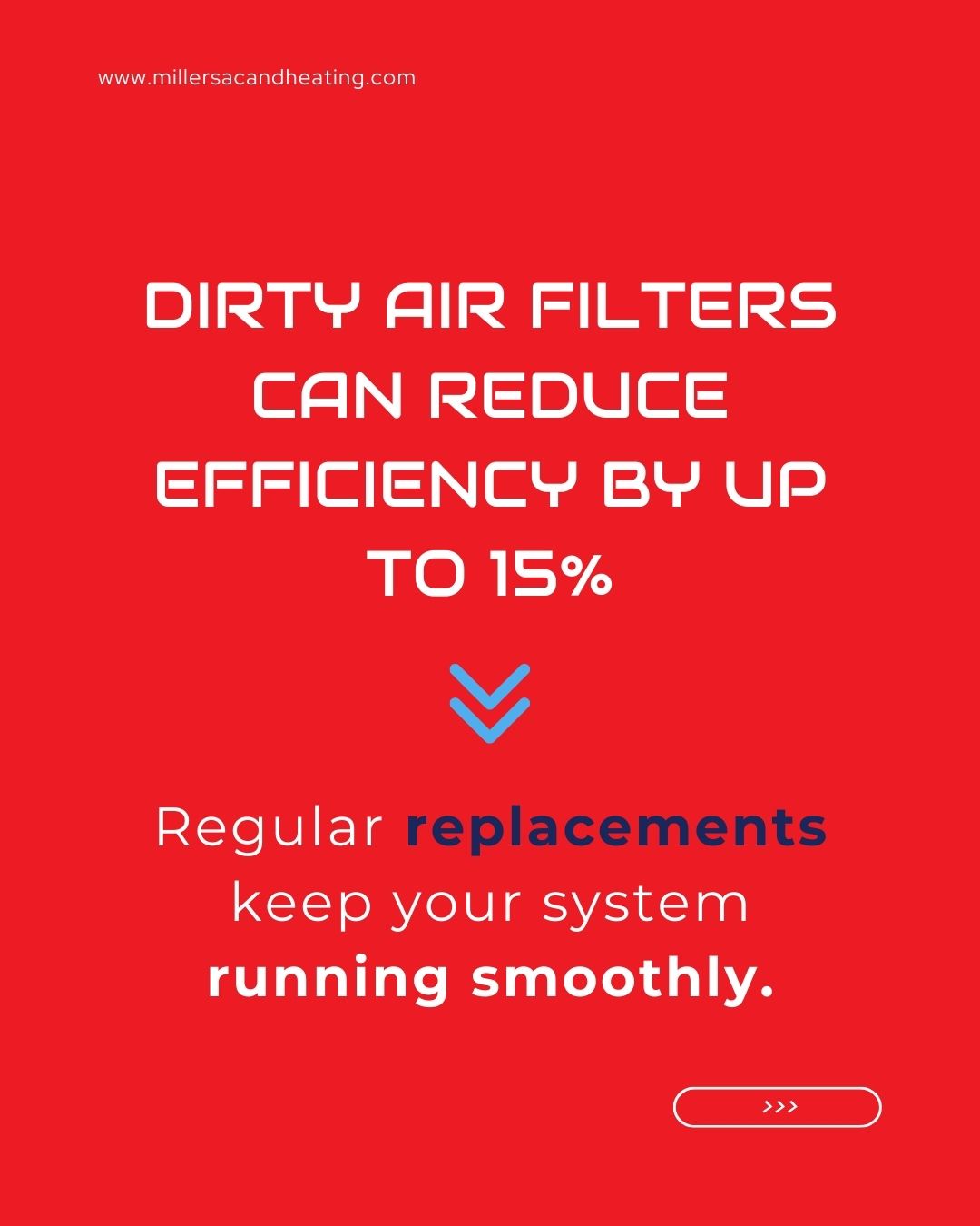 Miller's Heating & Air Conditioning Inc