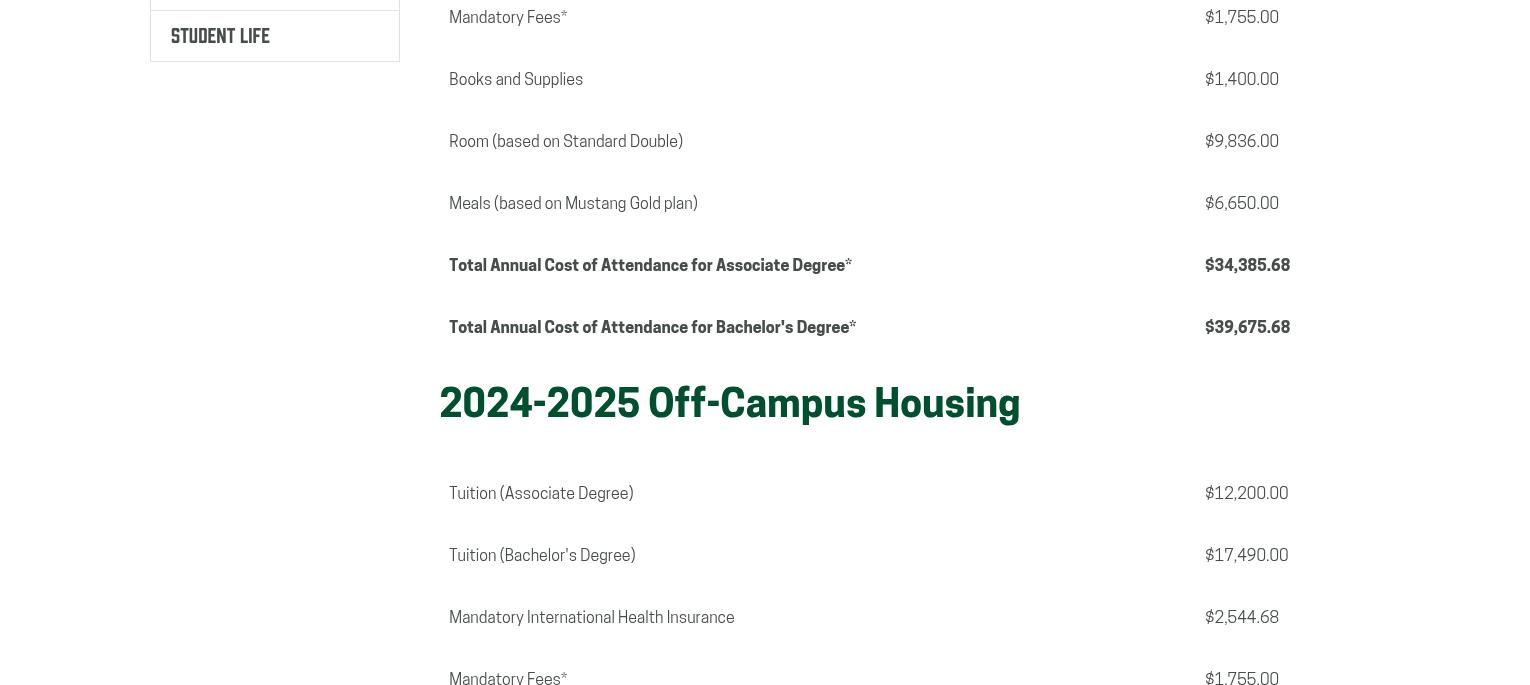 Seneca Dining Hall Menu