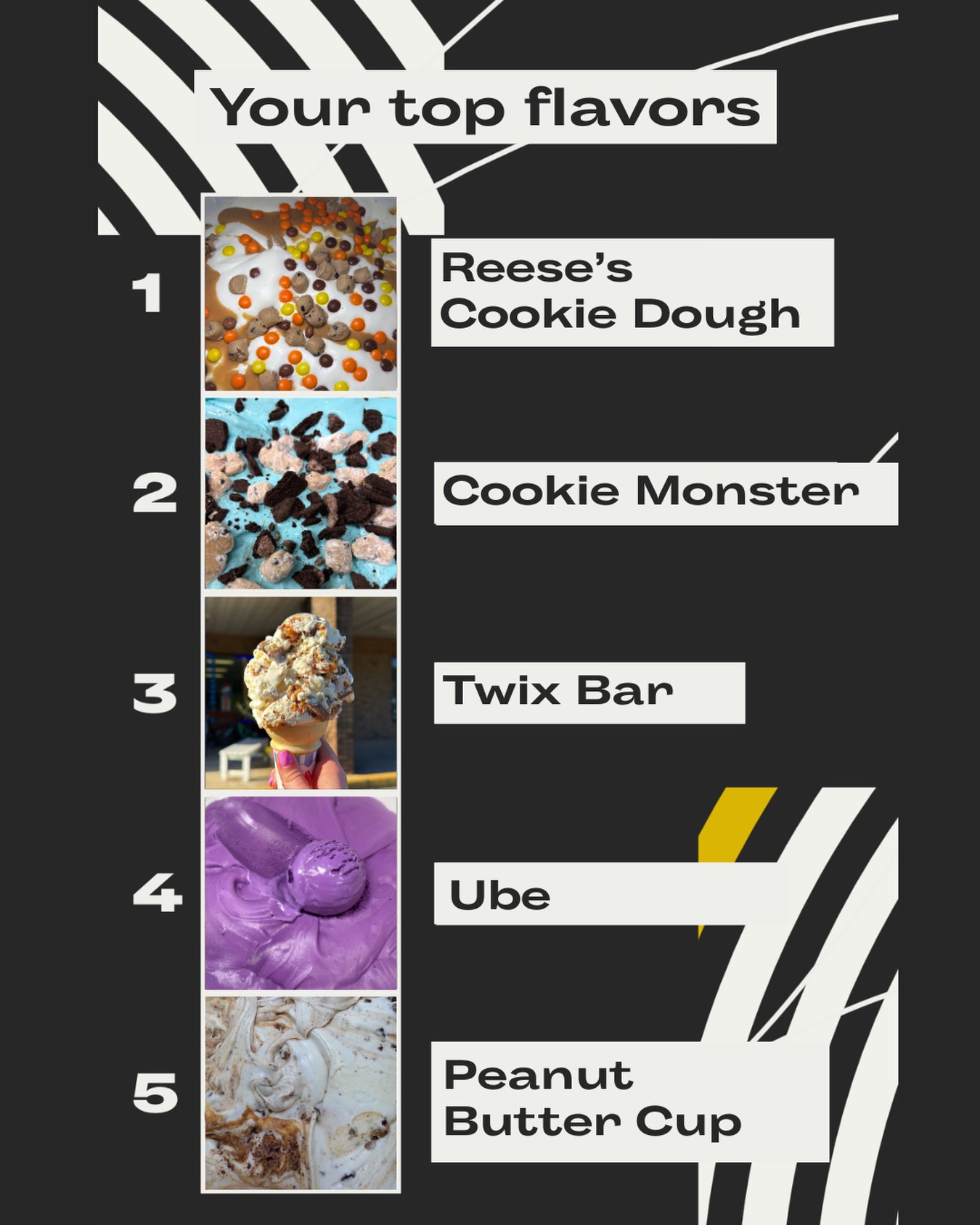 Strong Island Ice Cream Nesconset