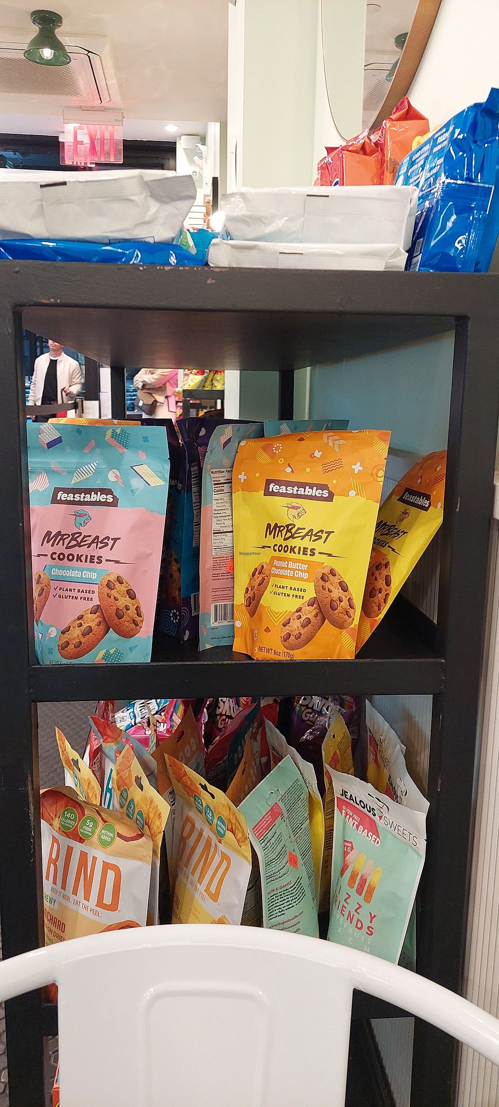 Photo credit: happycow