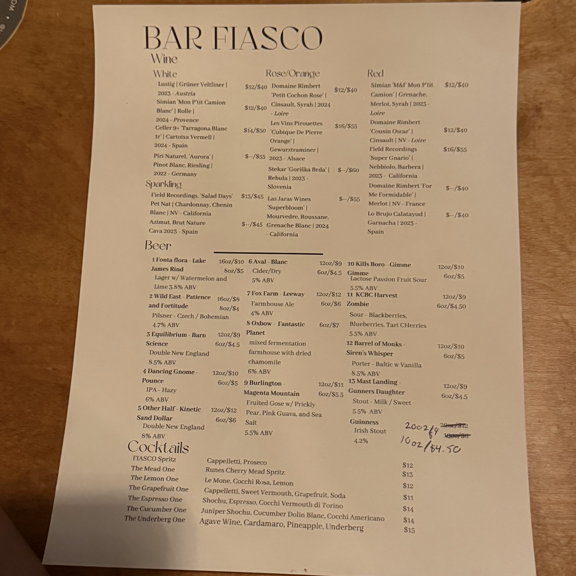 Bar Fiasco Menu