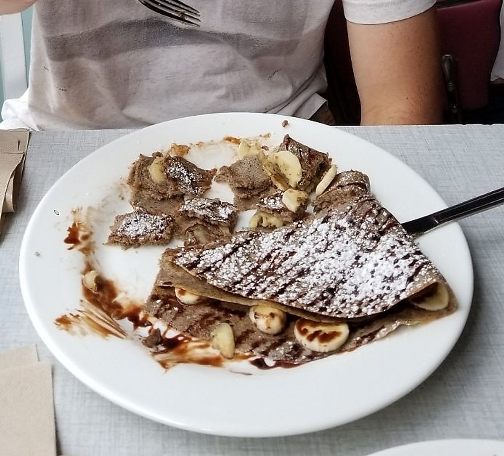 Photo credit: happycow