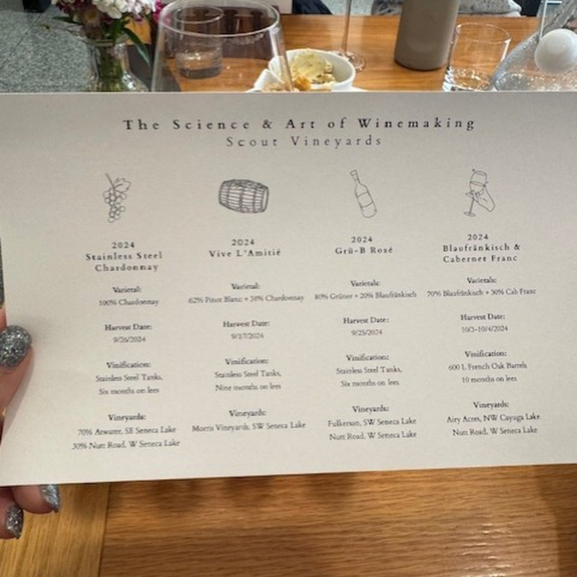 Scout Vineyards Penn Yan