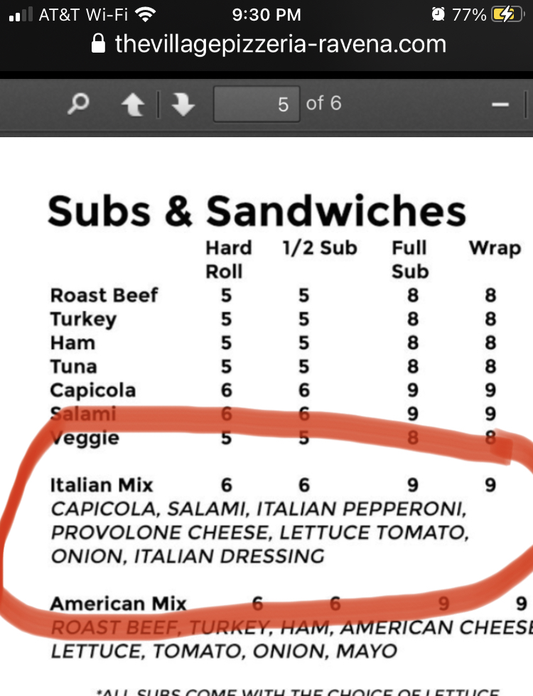 The Village Pizzeria Menu