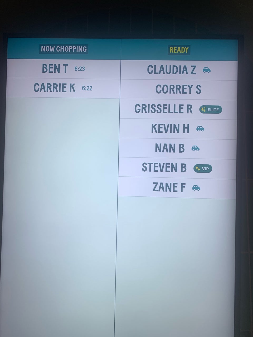 Photo credit: foursquare