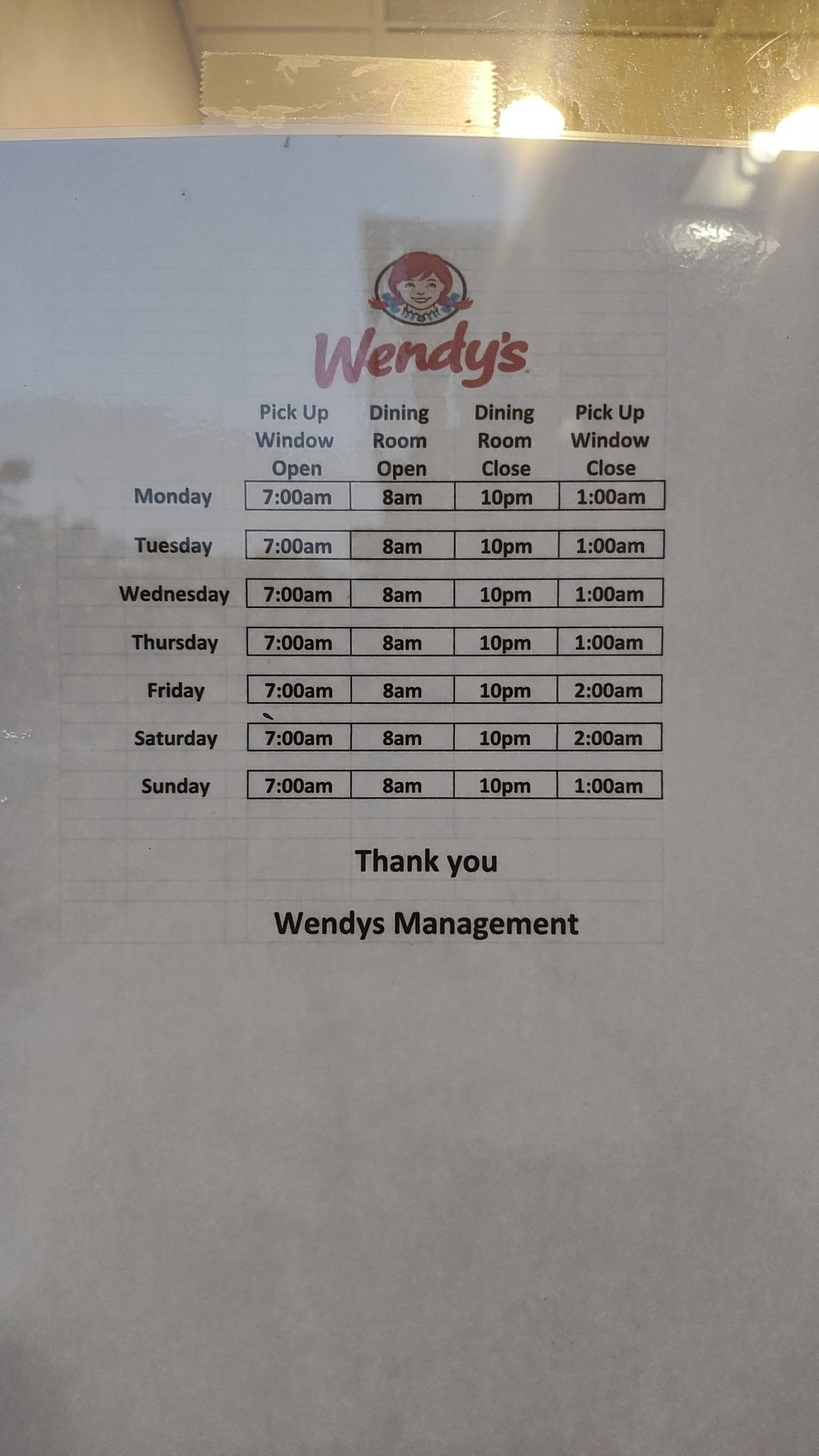 Wendy's Menu