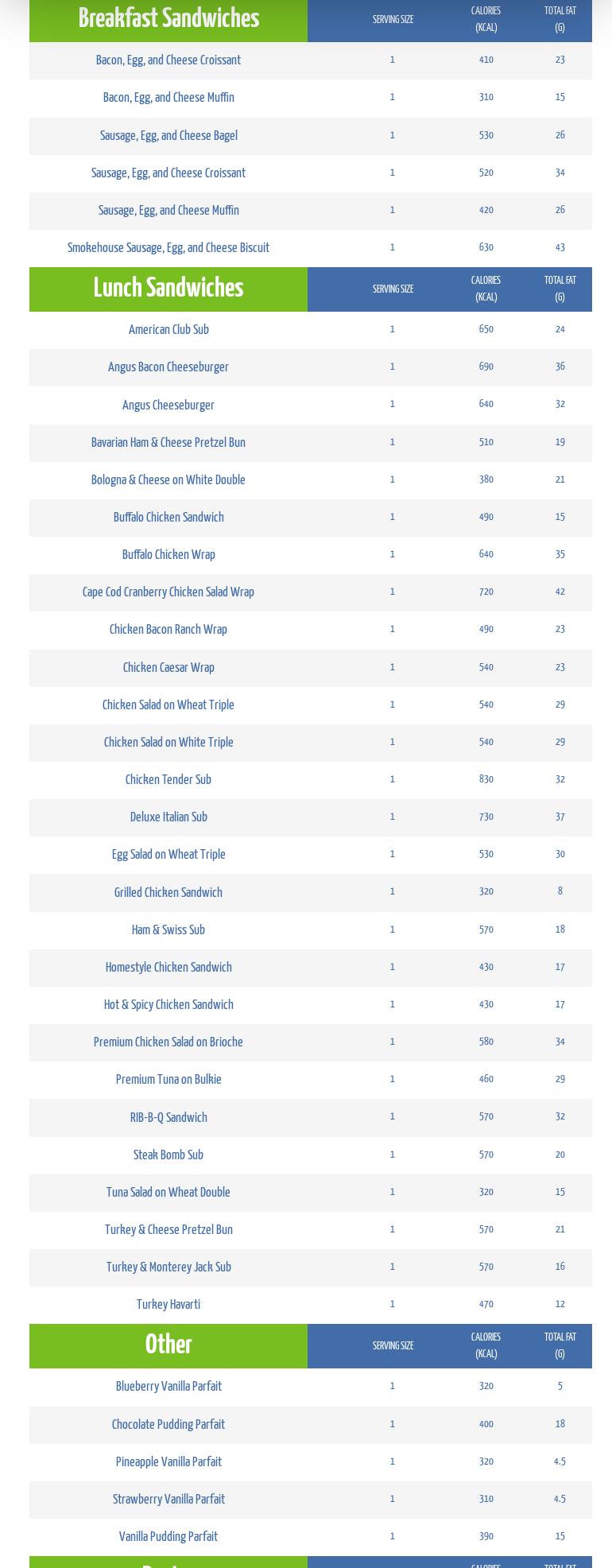 Cumberland Farms Menu