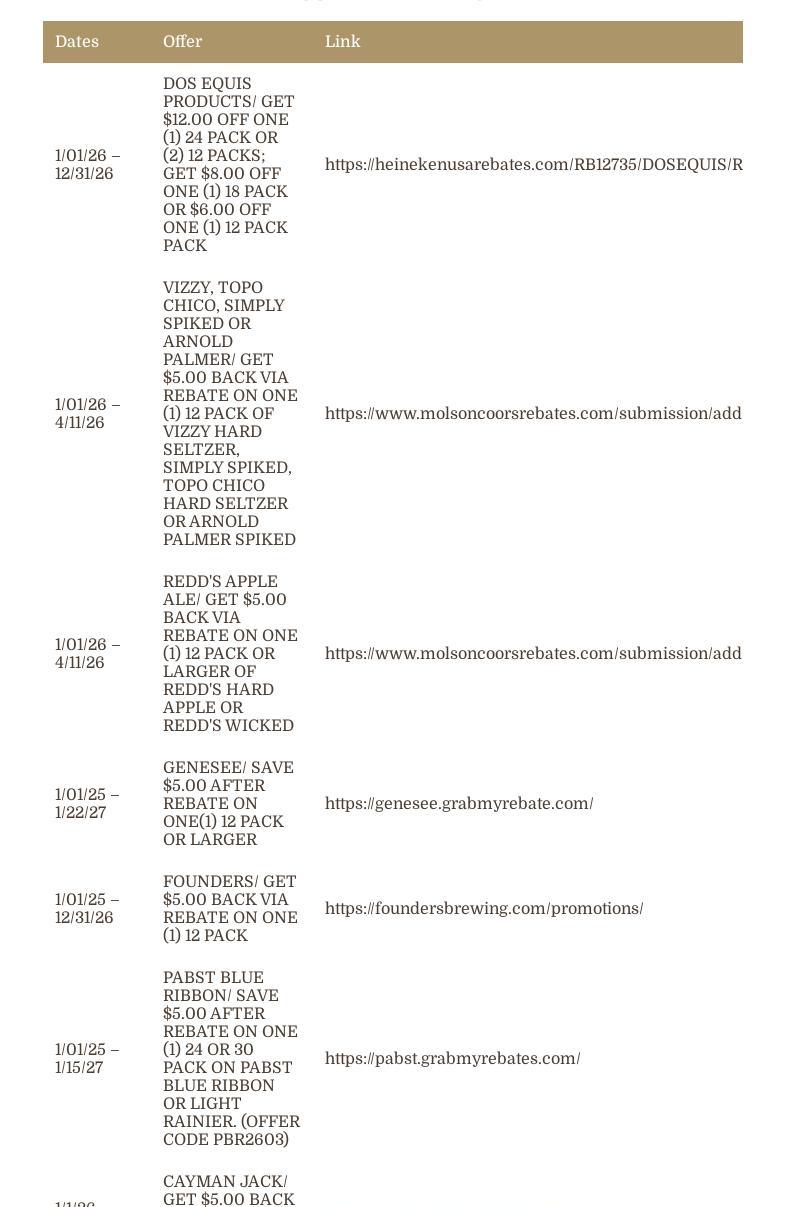 Price Chopper's Golub Foundation Menu