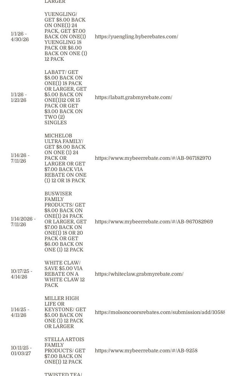 Price Chopper's Golub Foundation Menu